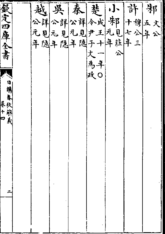 蔡(穆公十/四年 曹(昭公/元年 滕(详见隐/公元年 陈(宣公三