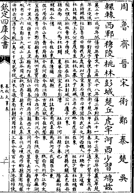 非其地故皆特 书以示贬不然常事不书 霞峰华氏曰周礼仲冬教大阅遂以