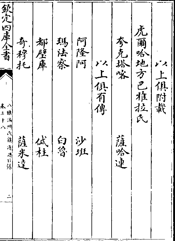 以上俱附载   虎尔哈地方巴雅拉氏    夸克塔喀     萨哈连