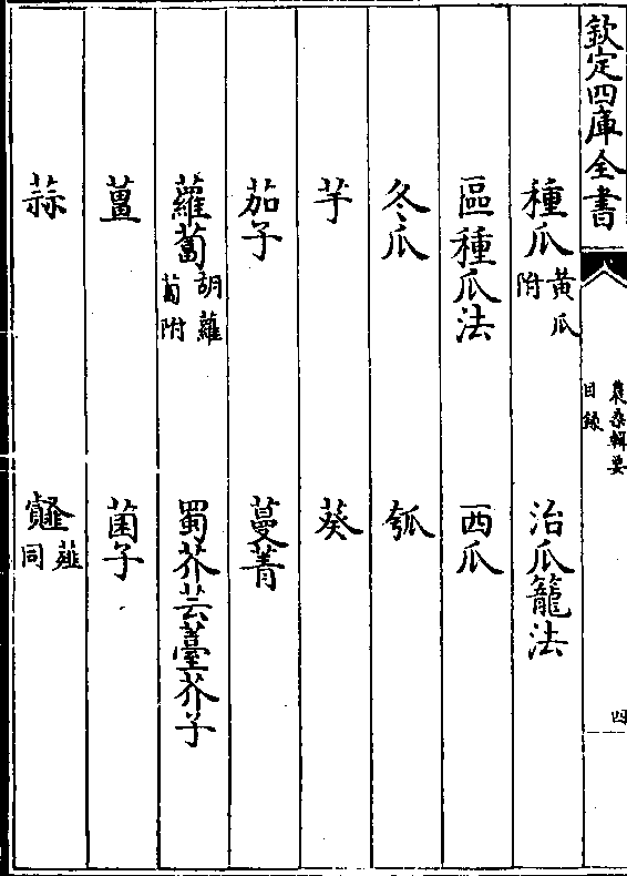 png 提要 第 6b 页 wyg0730-0198b.png 提要 第 7a 页 wyg0730-0198c.
