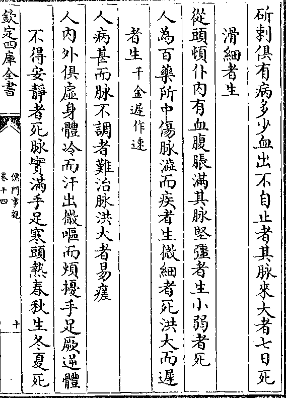 斫刺俱有病多少血出不自止者其脉来大者七日死滑细者生从头顿仆内有血