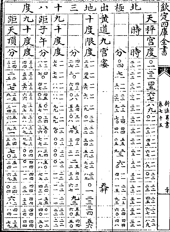 阳马鳖臑堑堵刍薨图片