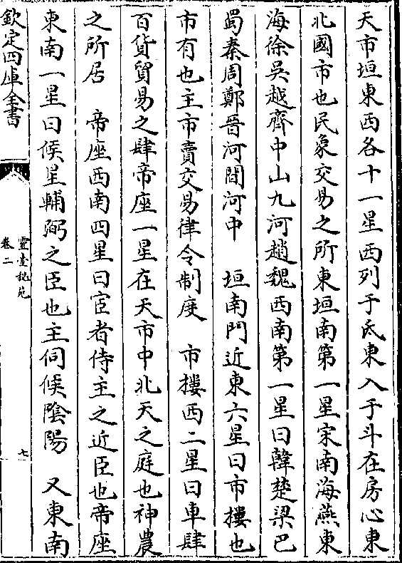 png右太微垣二星议士次博士次大夫(长垣元本在少微酒旗下)之象及太史