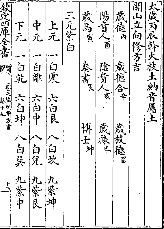 壬午杨柳木制定日