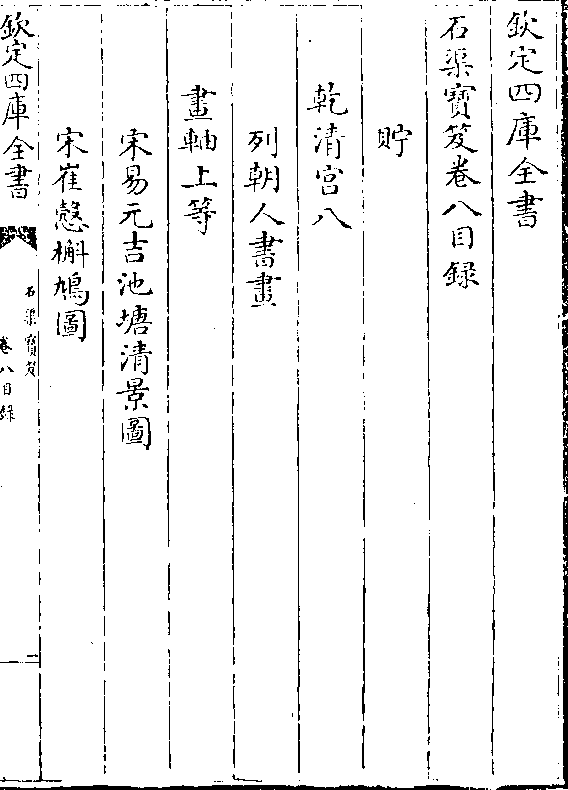 钦定四库全书 石渠宝笈卷八目录    贮   乾清宫八    列朝人书画