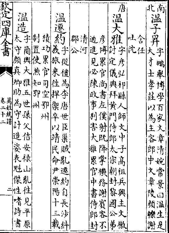 (宋)温仲舒(字东阳河南人举进士通判吉州直史馆拜枢密直学士累迁同知