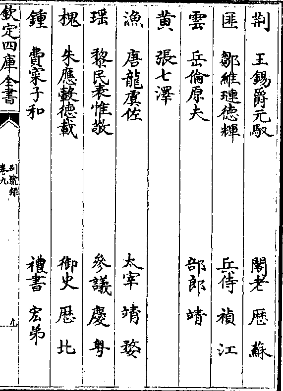 荆 王锡爵元驭 阁老 历 苏匪 邹维琏德辉 兵侍 祯 江云