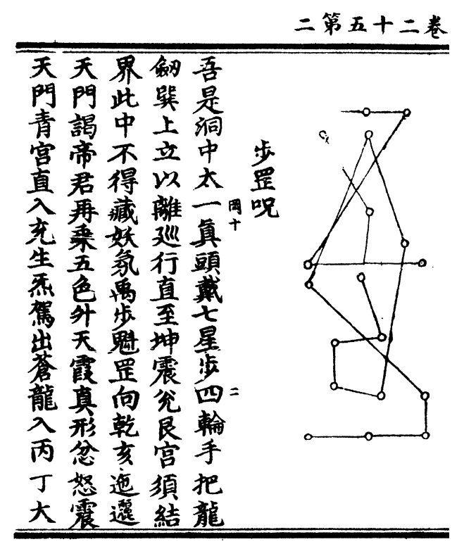 png 吾是洞中太一真头戴七星步四轮手把龙 剑巽上立以离巡行直至坤震