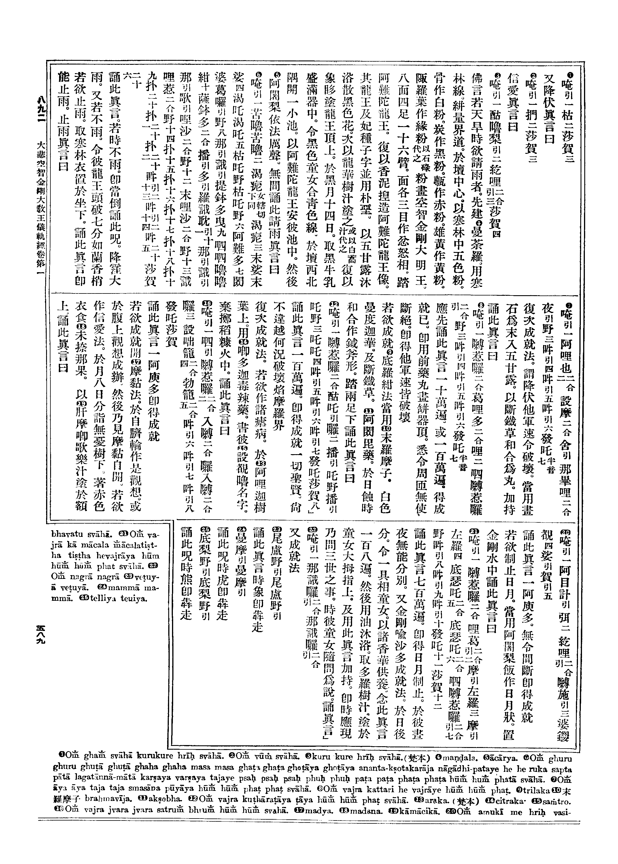 又若不雨.令彼龙王头破七分如兰香梢 若欲止雨.取寒林衣置于坐下.