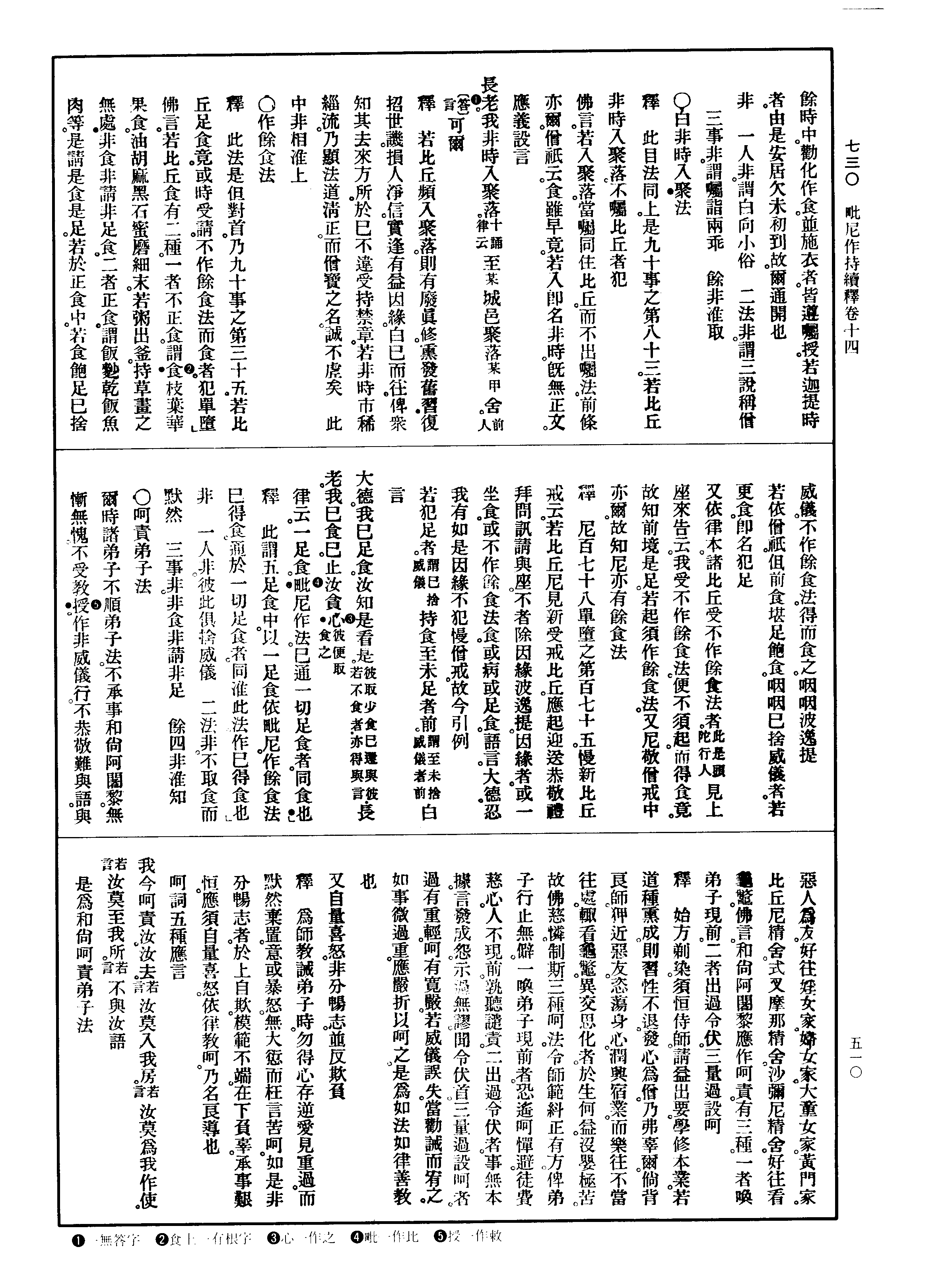 大童女家.黄门家.比丘尼精舍.式叉摩那精舍.沙弥尼精舍.