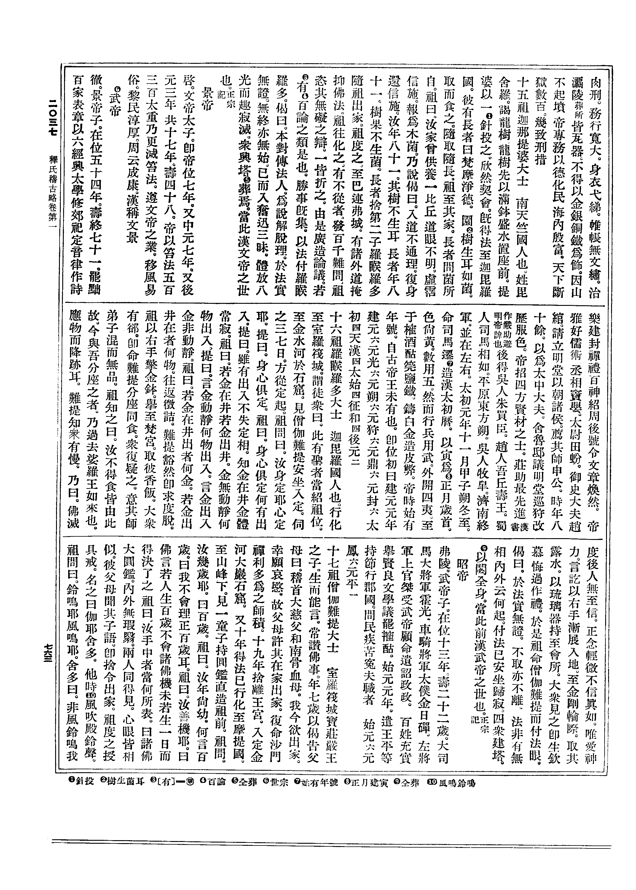 影印古籍资料