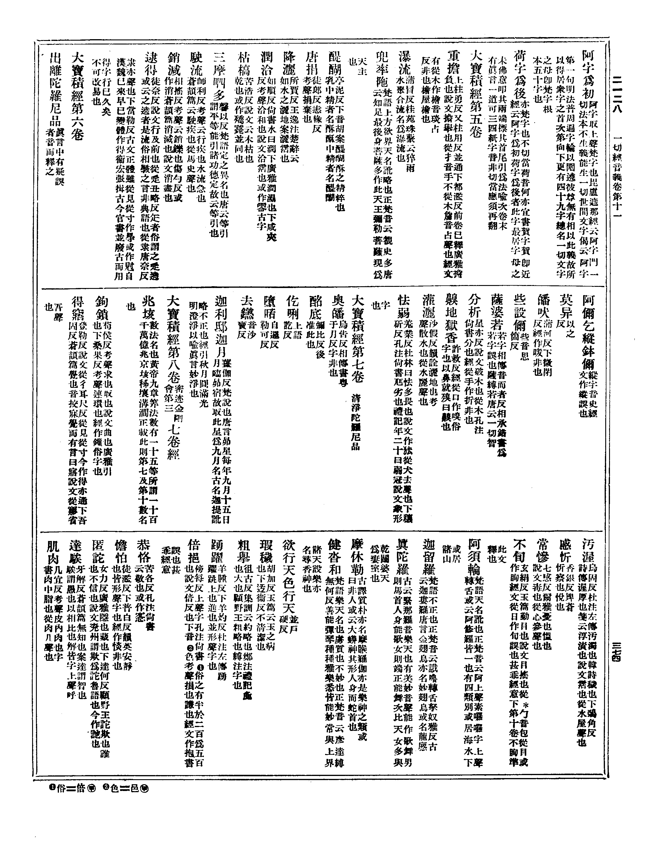 影印古籍资料