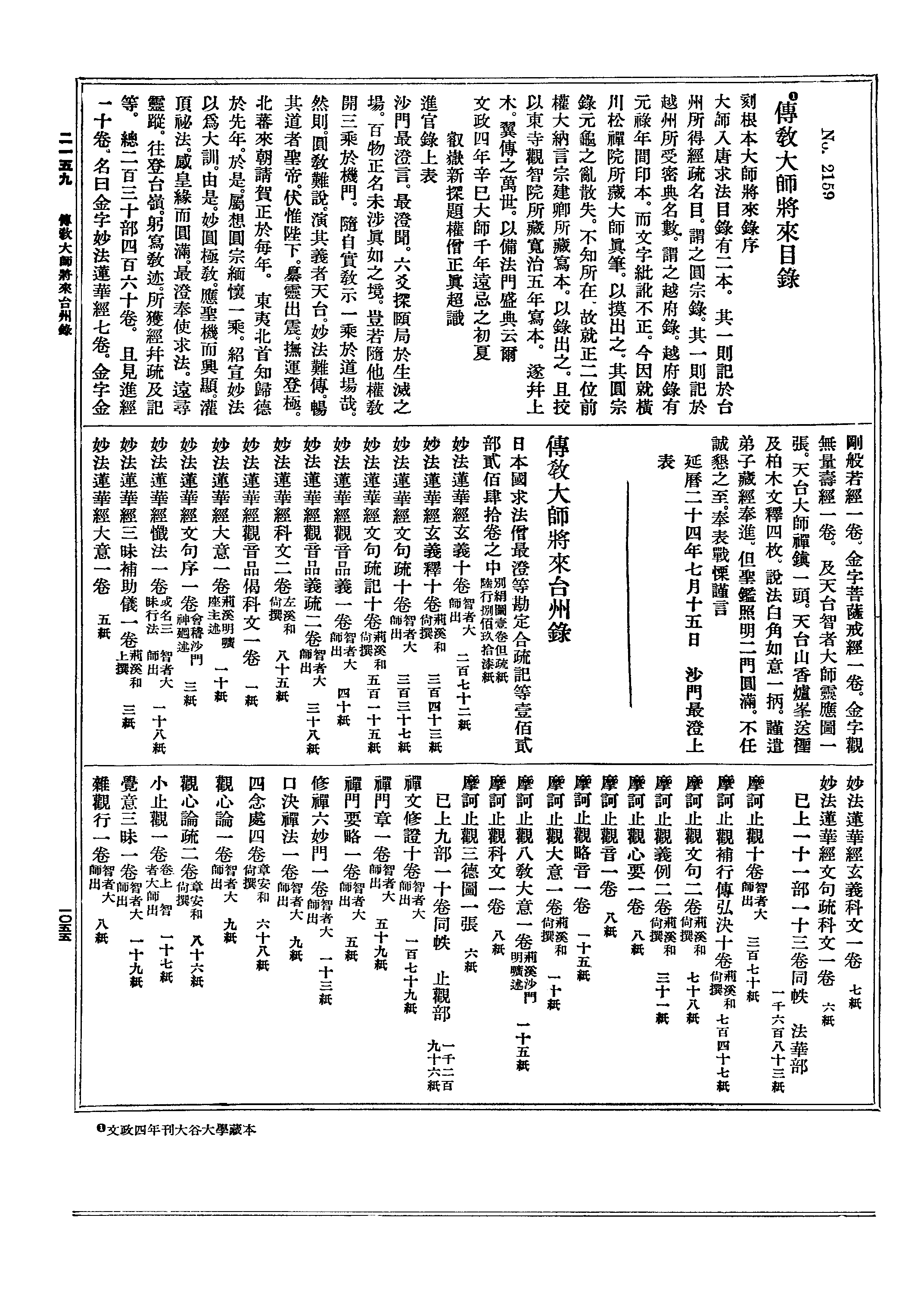 影印古籍资料