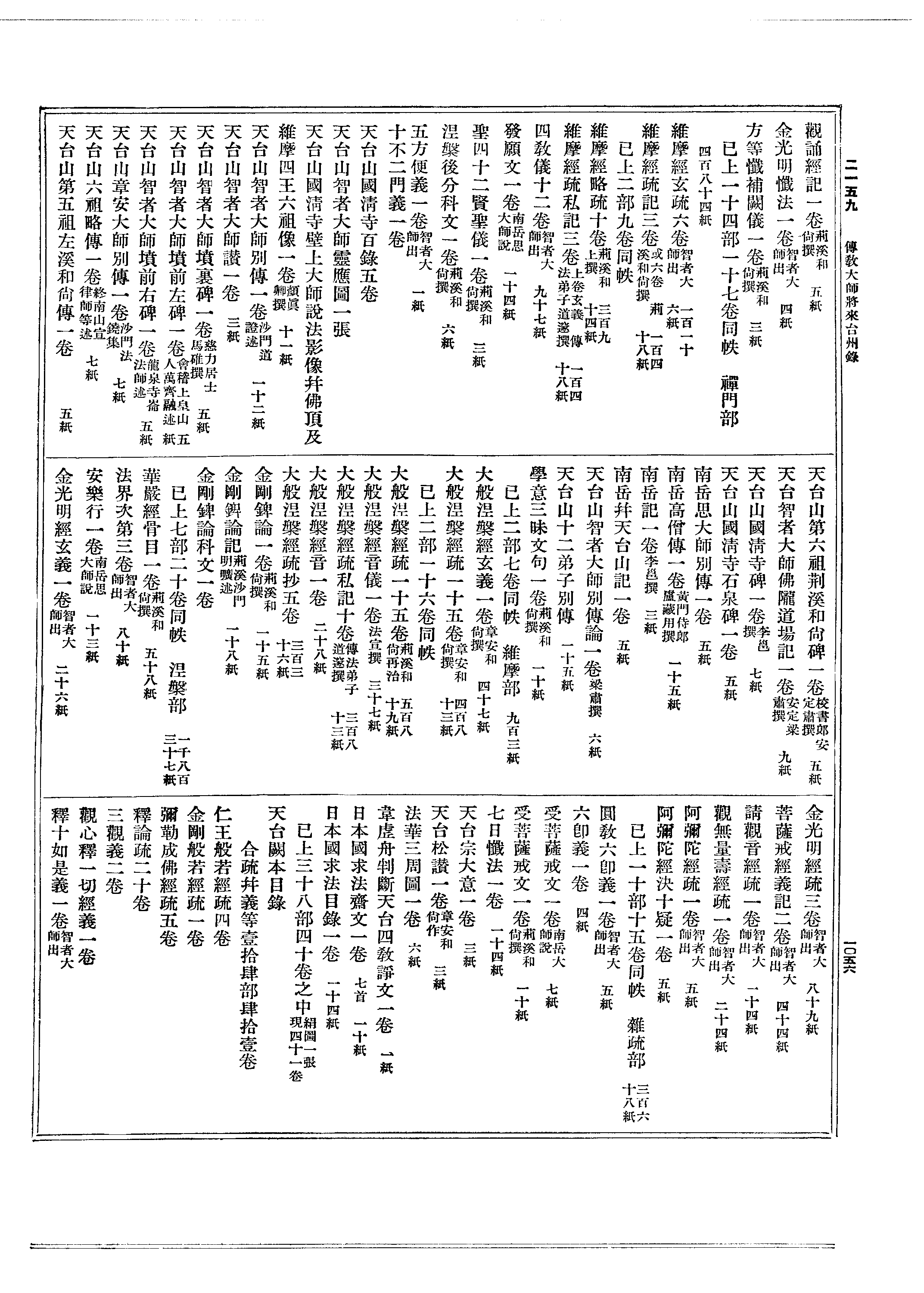 影印古籍资料