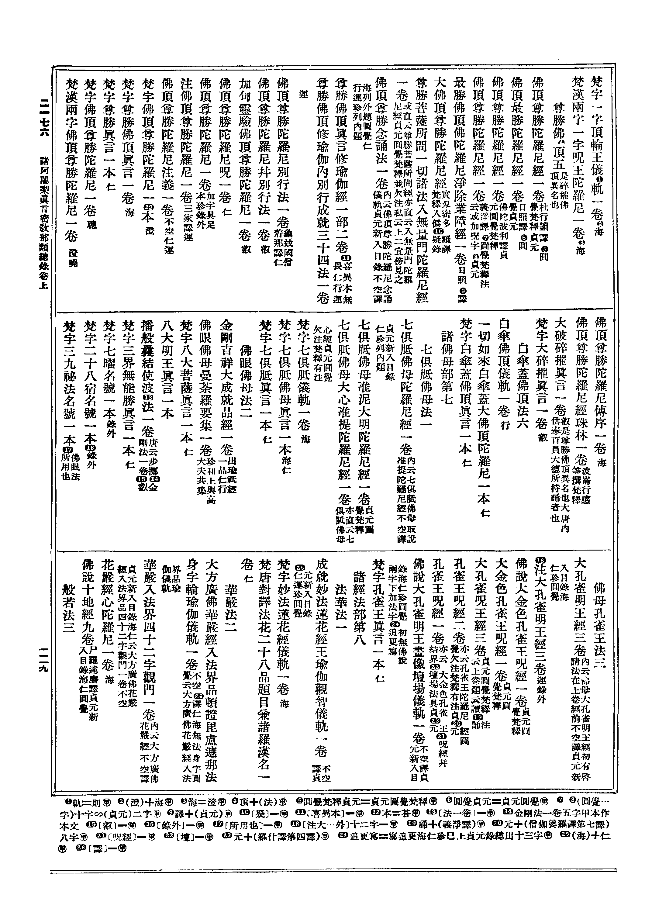 影印古籍资料